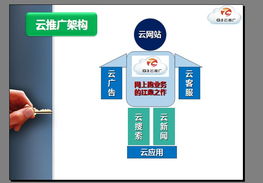 南方网通热烈庆祝“十艺节”，引领物联网服务新潮流