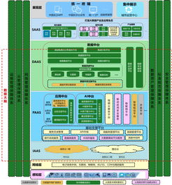 华为以2.4亿元中标长沙市政务云二期物联网服务项目，单一来源采购凸显技术领先地位